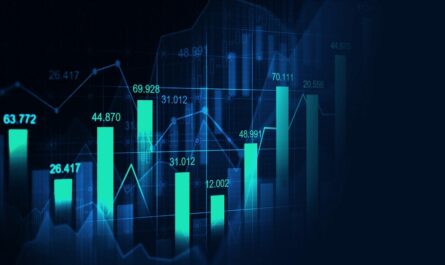 Robot de trading