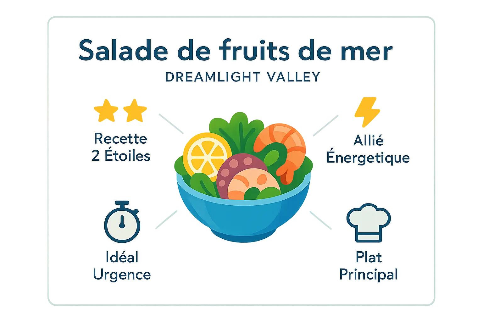 Illustration de la salade de fruits de mer dans Disney Dreamlight Valley