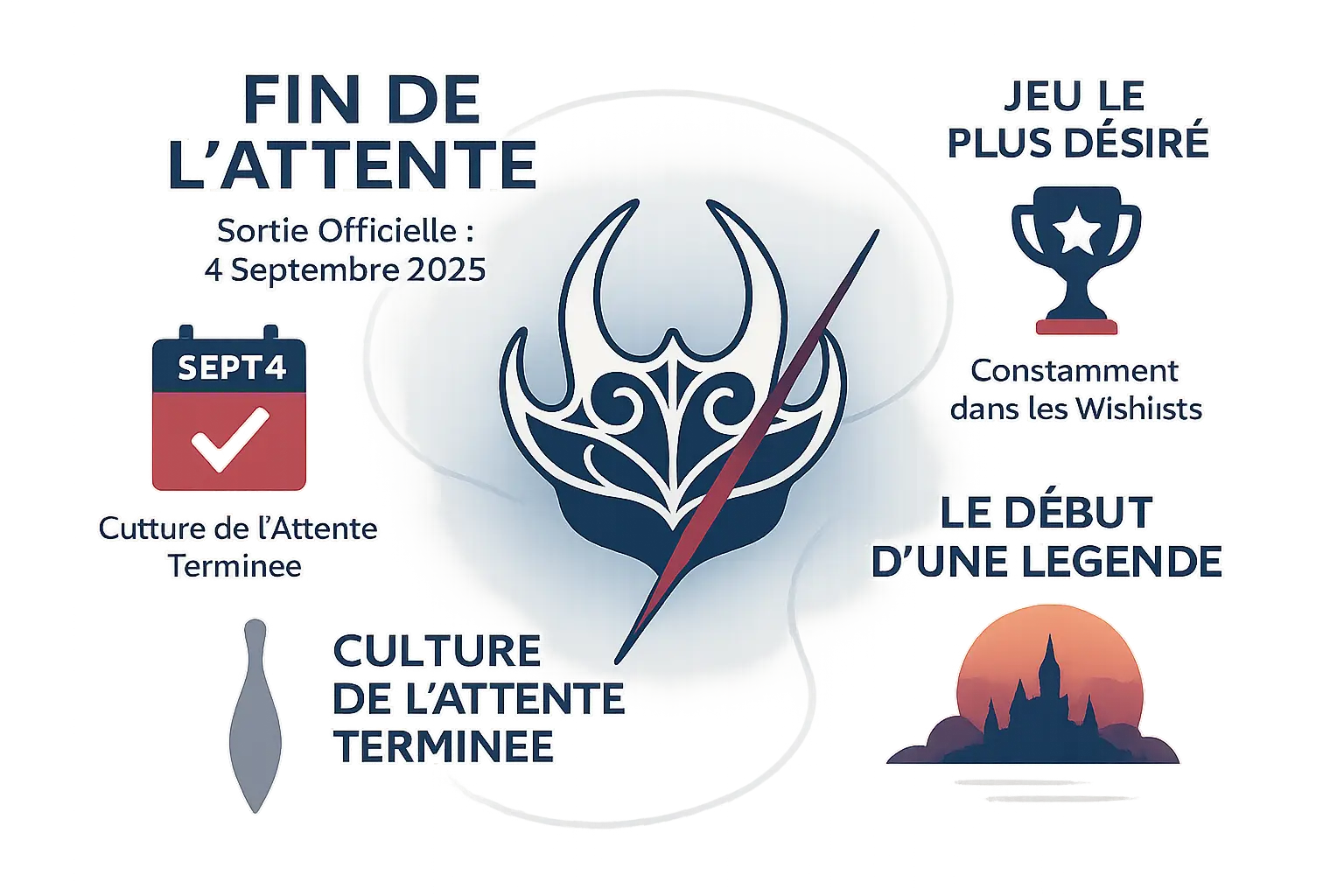 Hollow Knight: Silksong - Fin de l'attente officielle