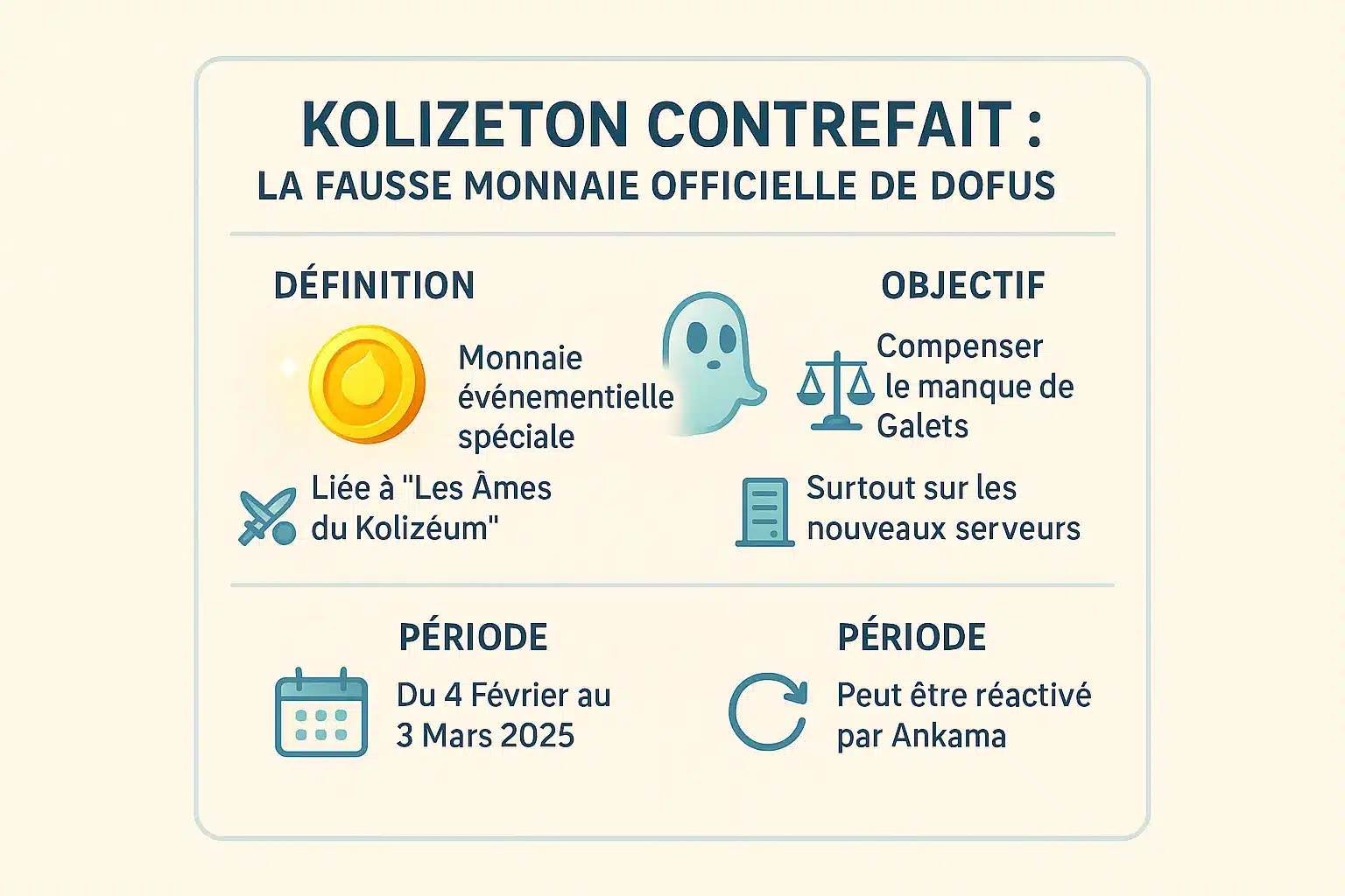 Illustration d'un <strong>kolizéton contrefait</strong> dans Dofus, montrant sa texture et sa valeur en galets