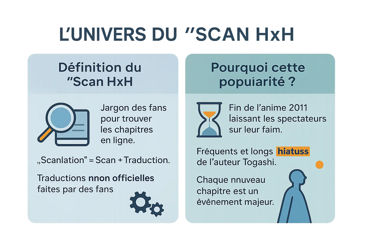 Illustration expliquant les scanlations de Hunter x Hunter et leurs risques