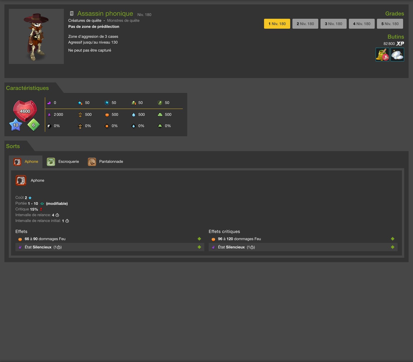 Fiche de l’Assassin phonique sur DofusDB : 4 600 PV, 10 PA, 6 PM, résistance 0 en terre