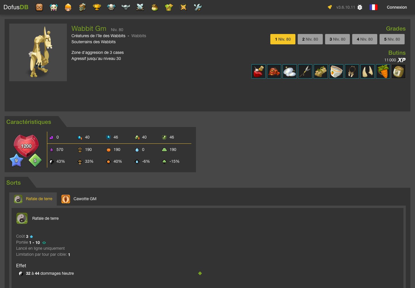 Fiche DofusDB du Wabbit Gm : 1 200 PV, 9 PA, 5 PM, résistances et 5 grades niveau 80