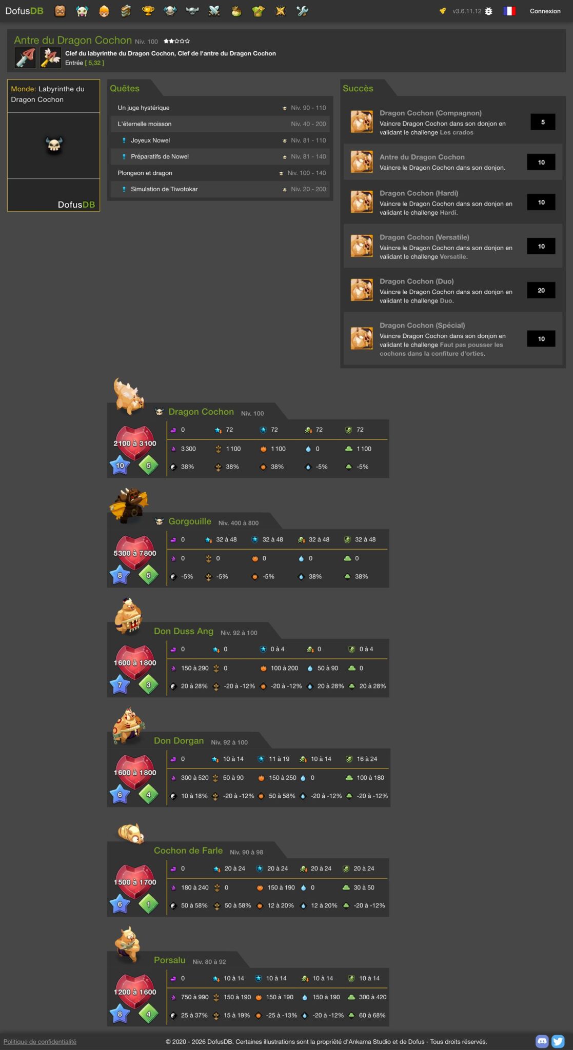 Fiche DofusDB de l'Antre du Dragon Cochon : donjon niveau 100, entrée en 5,32, clefs, monstres et succès, version de jeu 3.6.11.12